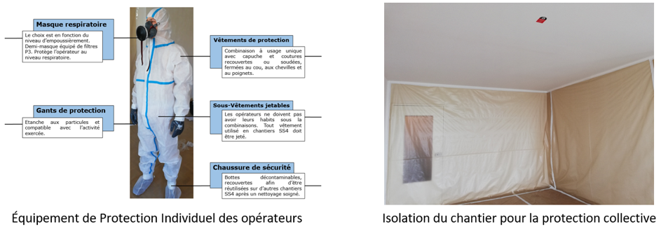 EPI opérateur et isolation du chantier